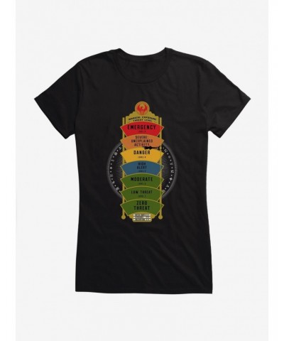Fantastic Beasts Magical Exposure Threat Level Girls T-Shirt $7.97 T-Shirts